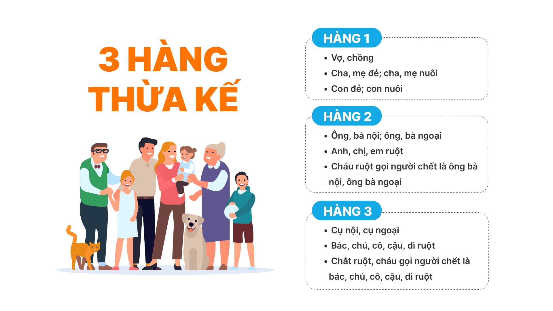 [PHƯỜNG NAM ĐỒNG, QUẬN ĐỐNG ĐA, HÀ NỘI] – Trọn gói soạn thảo hồ sơ thừa kế ở khu vực Phường Nam Đồng, Quận Đống Đa, Hà Nội - Ảnh 2