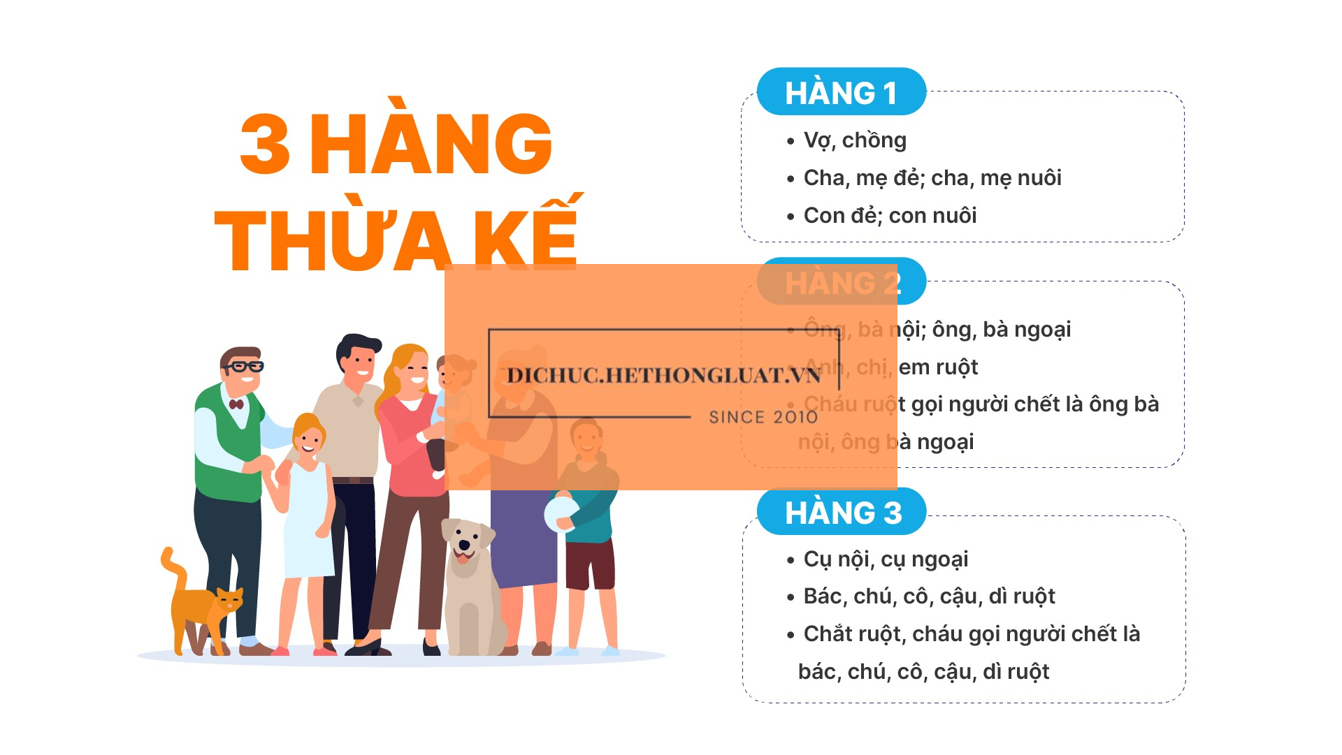 [PHƯỜNG TRUNG PHỤNG, QUẬN ĐỐNG ĐA, HÀ NỘI] – Chuyên gia soạn di chúc để lại thừa kế tại địa điểm Phường Trung Phụng, Quận Đống Đa, Hà Nội - Ảnh 2