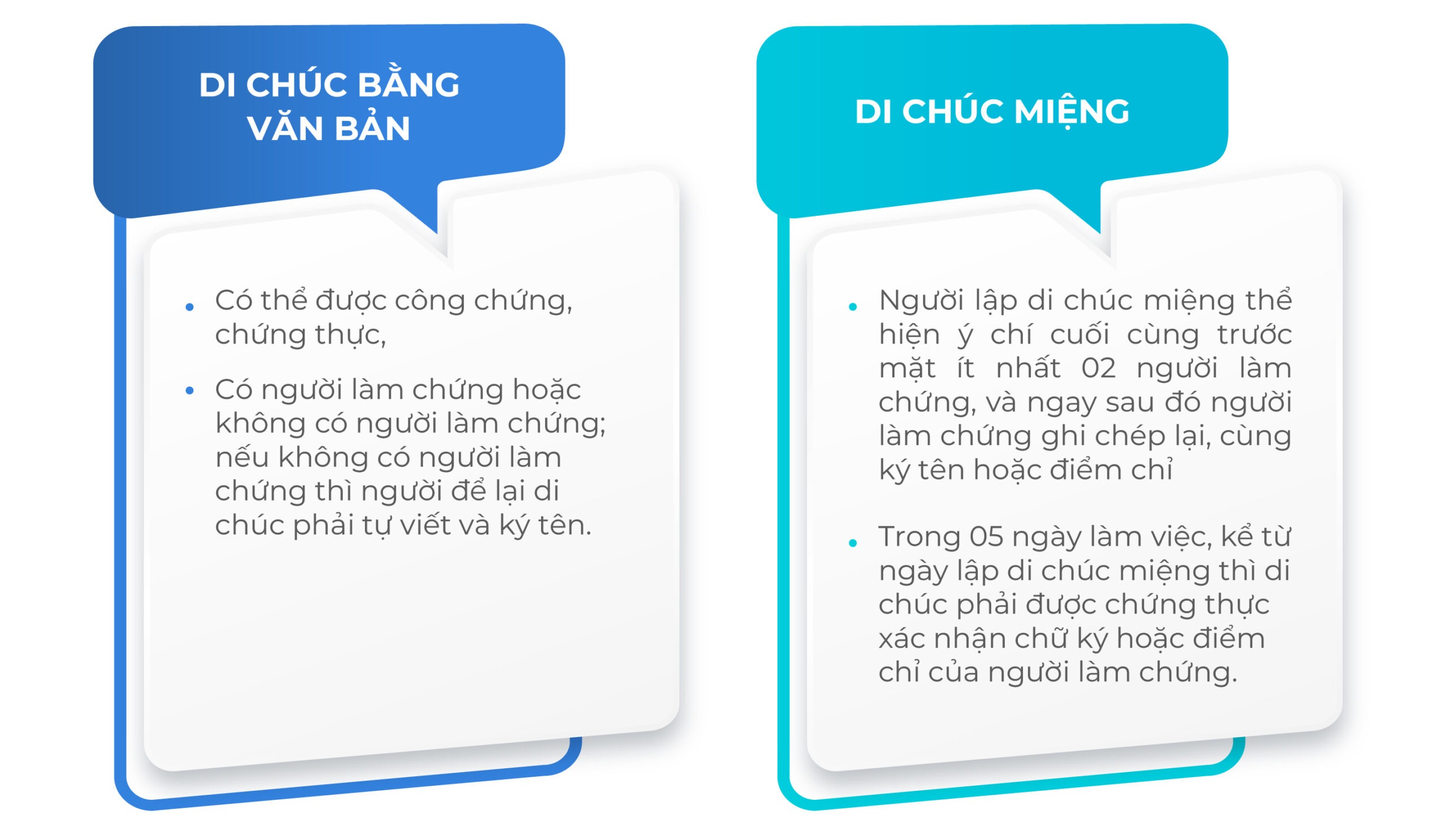 Luật sư chuyên nghiệp soạn thảo hồ sơ thừa kế tại khu vực Xã Hiệp Phước, Thành phố Hồ Chí Minh - Ảnh 2