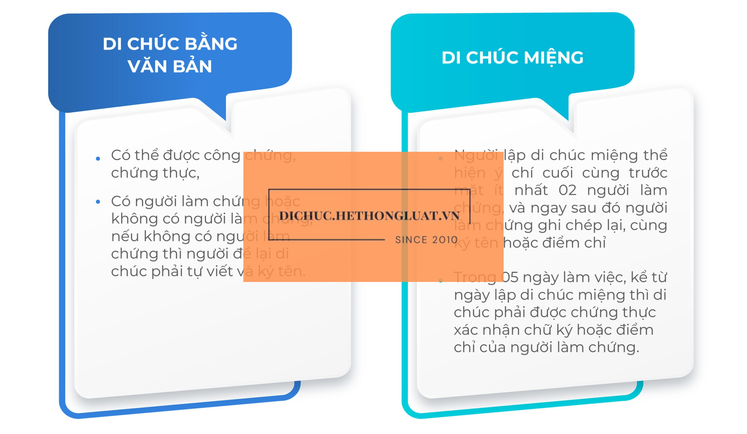 [PHƯỜNG THỔ QUAN, QUẬN ĐỐNG ĐA, HÀ NỘI] – Chuyên gia biên soạn hồ sơ thừa kế tại địa điểm Phường Thổ Quan, Quận Đống Đa, Hà Nội - Ảnh 2